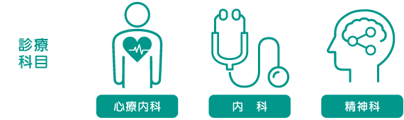 診療科目
