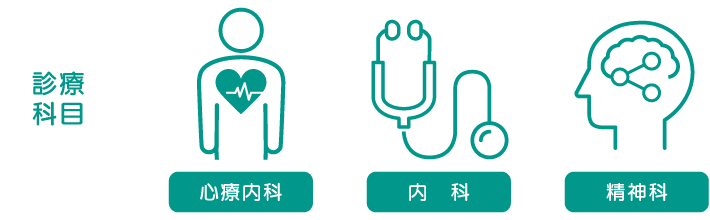 診療科目
